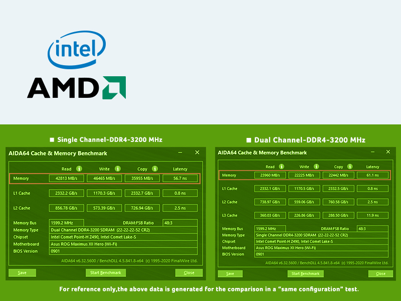Acer Desktop Memory